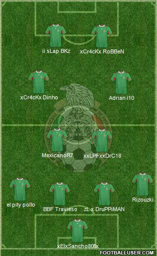 Mexico Formation 2011