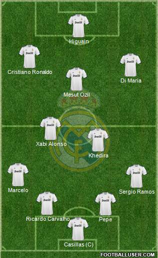Real Madrid C.F. Formation 2011