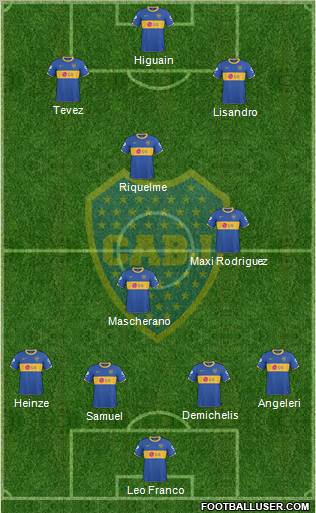 Boca Juniors Formation 2011