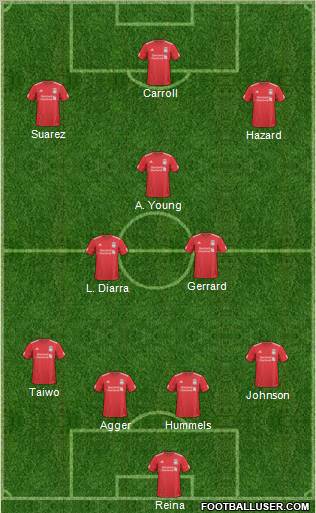 Liverpool Formation 2011