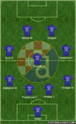 NK Dinamo Formation 2011