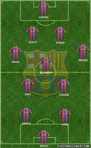 F.C. Barcelona Formation 2011
