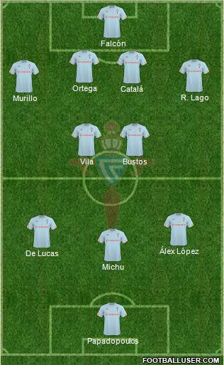 R.C. Celta S.A.D. Formation 2011