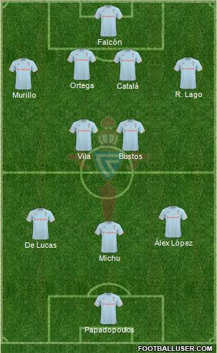 R.C. Celta S.A.D. football formation