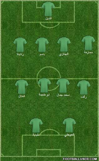 Al-Wehdat Formation 2011