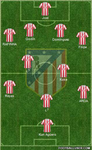 C. Atlético Madrid S.A.D. Formation 2011