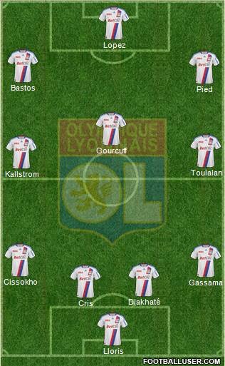 Olympique Lyonnais Formation 2011