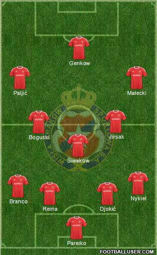 Wisla Krakow Formation 2011