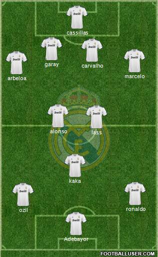 Real Madrid C.F. Formation 2011