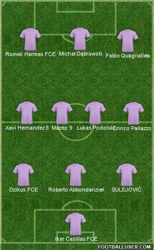 Football Manager Team Formation 2011