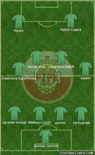 Poland Formation 2011