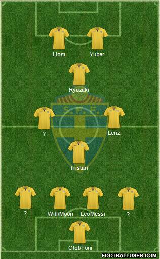 Sweden football formation