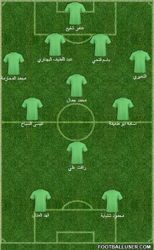 Al-Wehdat Formation 2011