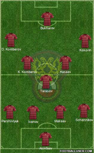 Russia Formation 2011