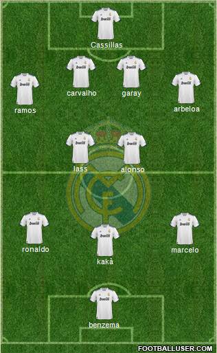 Real Madrid C.F. Formation 2011