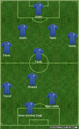 Israel football formation