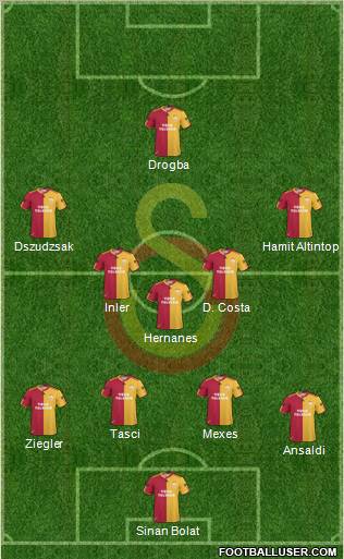 Galatasaray SK Formation 2011
