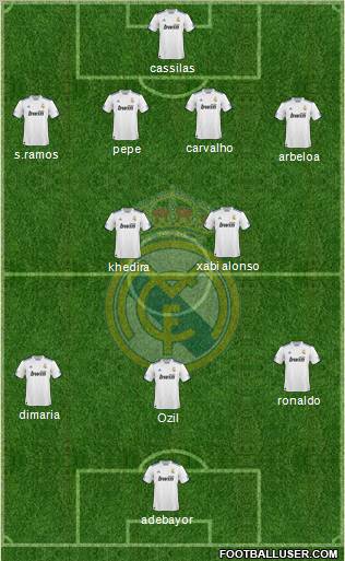Real Madrid C.F. Formation 2011