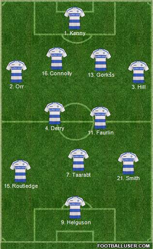 Queens Park Rangers football formation