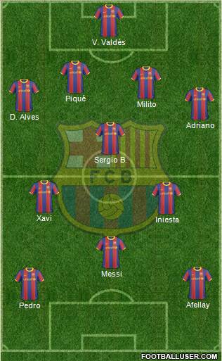 F.C. Barcelona Formation 2011