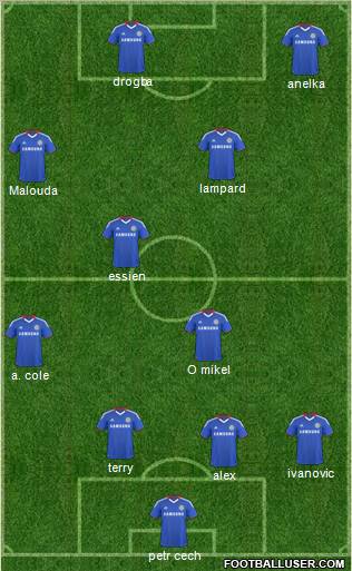 Chelsea Formation 2011