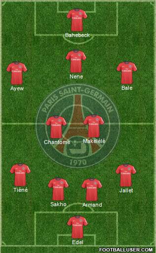 Paris Saint-Germain Formation 2011