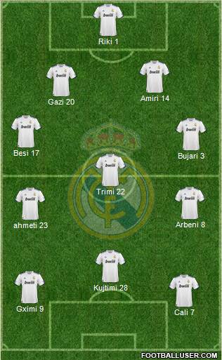 Real Madrid C.F. Formation 2011