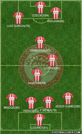 Olympiakos SF Piraeus Formation 2011