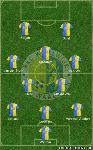 RKC WAALWIJK Formation 2011