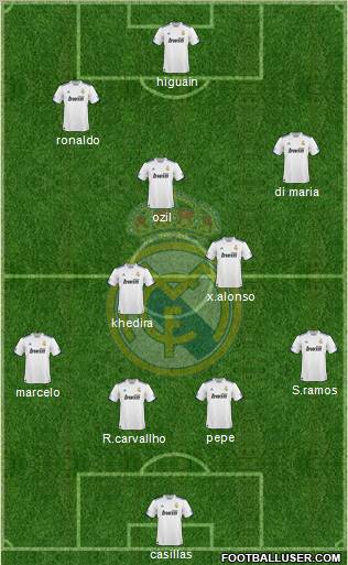 Real Madrid C.F. Formation 2011