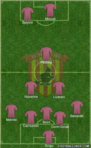 Benevento Formation 2011