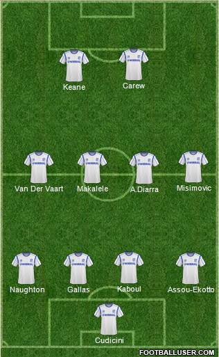 Tranmere Rovers Formation 2011