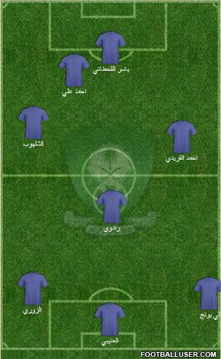 Al-Ahli (KSA) Formation 2011
