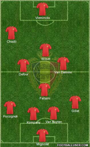 Belgium football formation