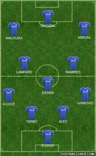 Chelsea Formation 2011