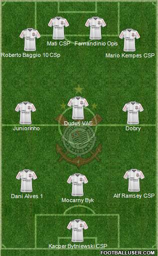 SC Corinthians Paulista football formation