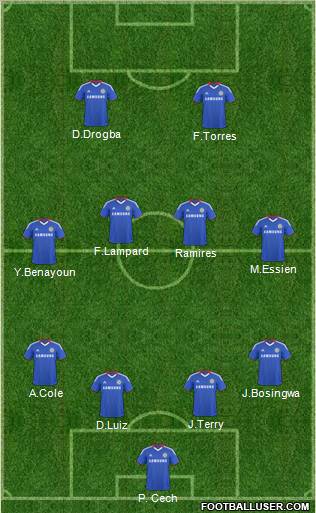Chelsea Formation 2011