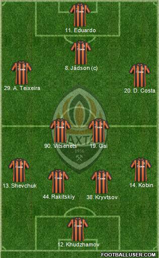 Shakhtar Donetsk 4-2-3-1 football formation