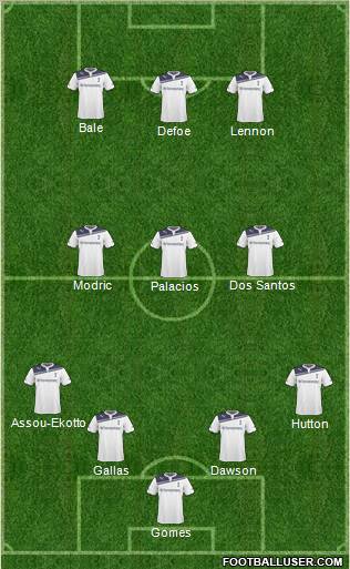 Tottenham Hotspur Formation 2011