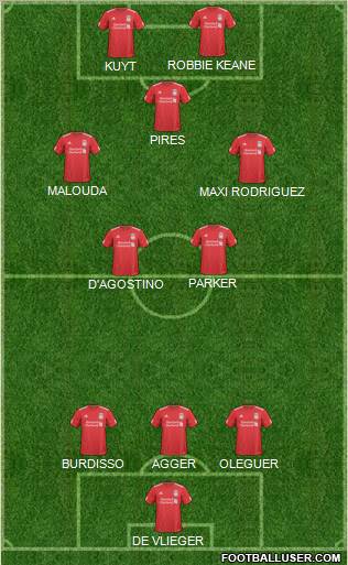 Liverpool Formation 2011