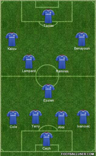 Chelsea Formation 2011