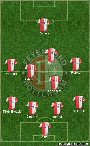 Feyenoord football formation