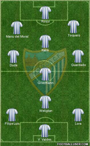 Málaga C.F., S.A.D. Formation 2011