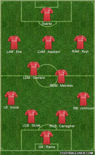 Liverpool Formation 2011