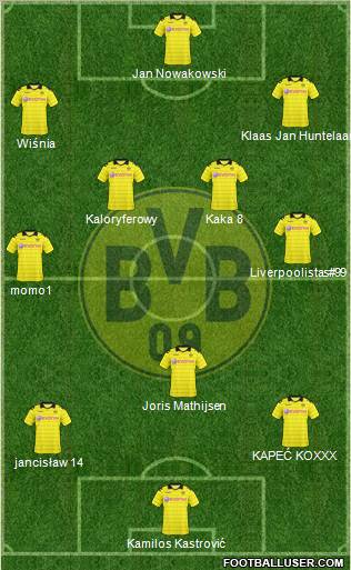 Borussia Dortmund Formation 2011