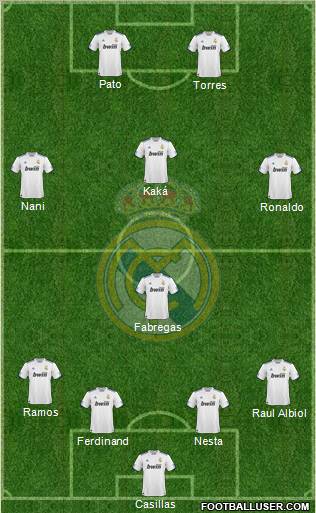 Real Madrid C.F. Formation 2011