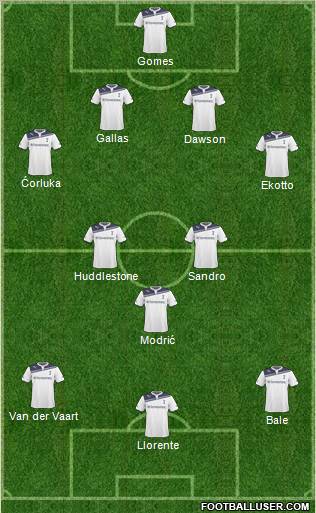 Tottenham Hotspur Formation 2011