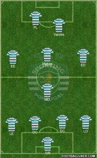 Sporting Clube de Portugal - SAD Formation 2011