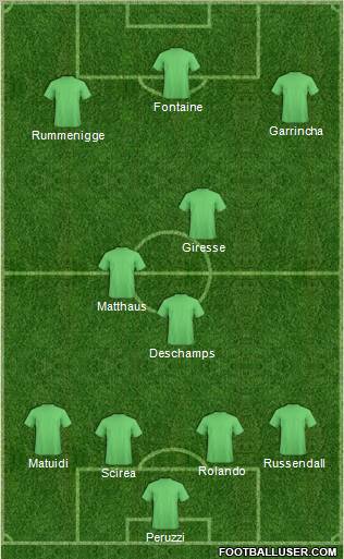 Pro Evolution Soccer Team Formation 2011