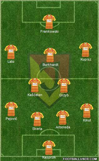 Jagiellonia Bialystok Formation 2011
